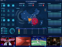 IP視頻可視化智能撥測系統(tǒng)-VisNMS